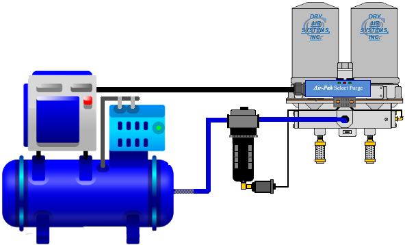 Zero Loss Auto Drain with filter